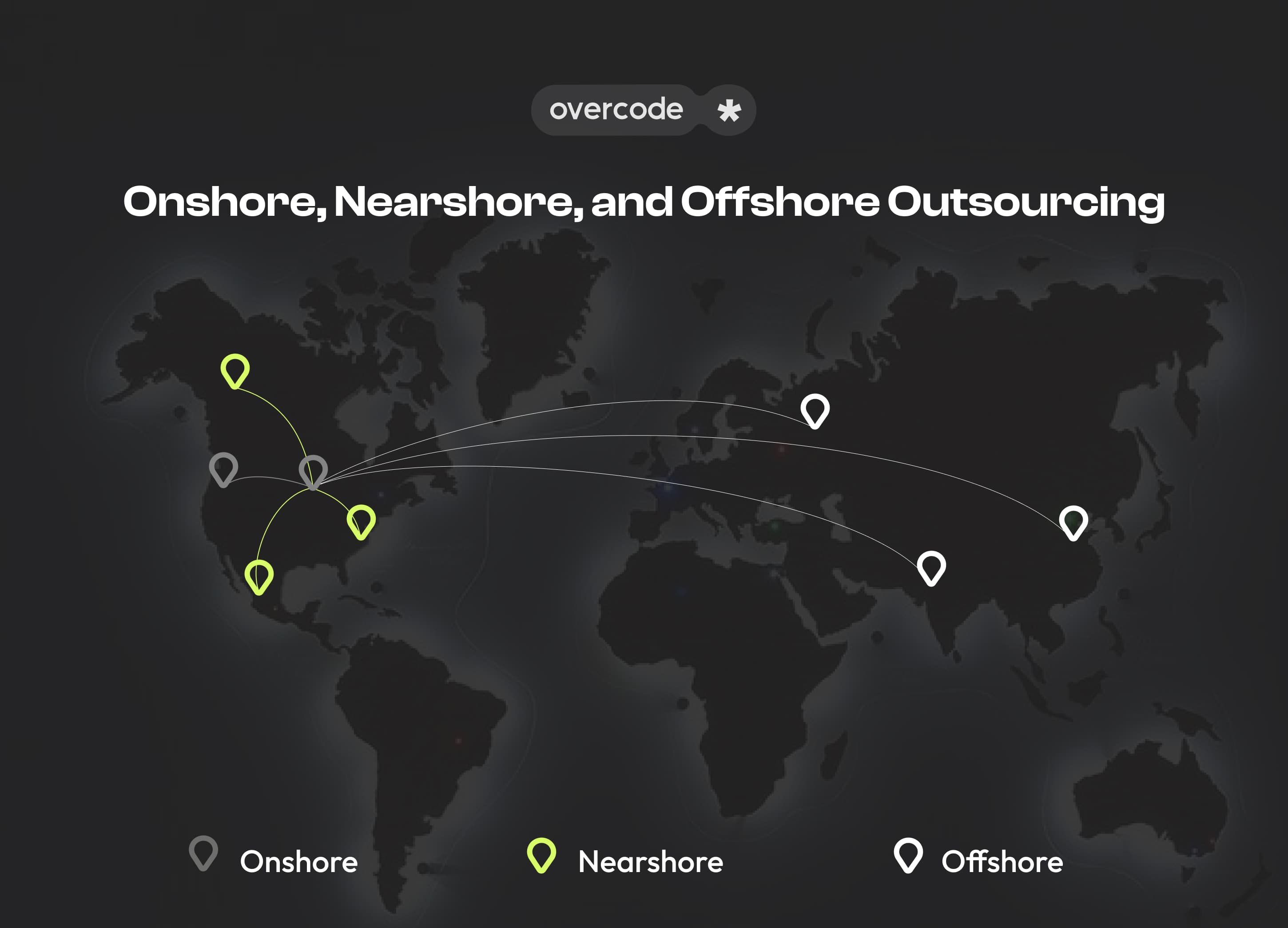 Onshore vs Nearshore vs Offshore
